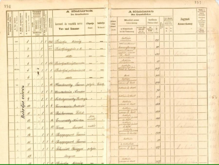 Bardejov - parcelny protokol 1869